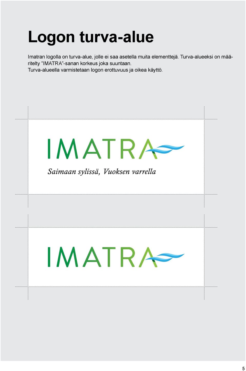 Turva-alueeksi on määritelty IMATRA -sanan korkeus