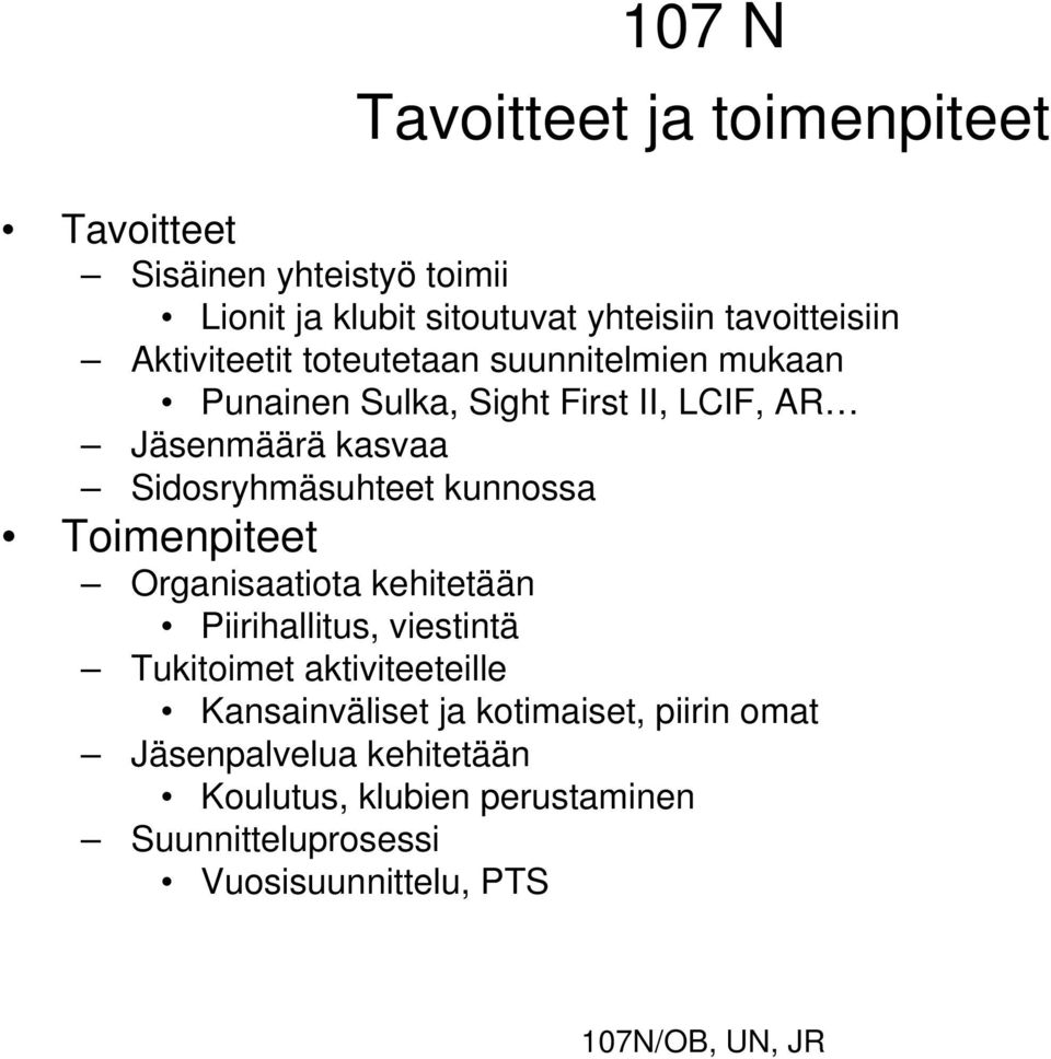 Sidosryhmäsuhteet kunnossa Toimenpiteet Organisaatiota kehitetään Piirihallitus, viestintä Tukitoimet aktiviteeteille