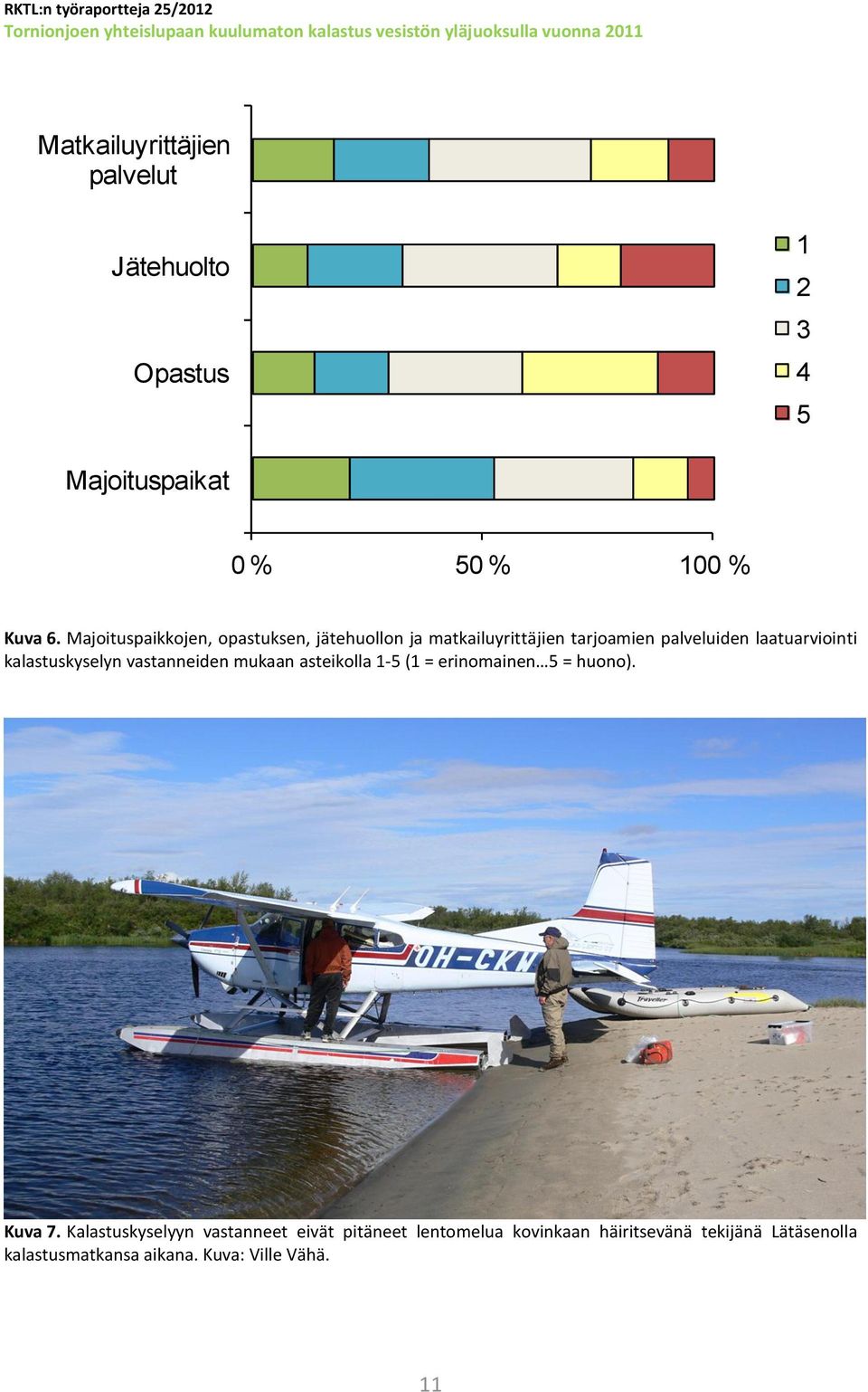 kalastuskyselyn vastanneiden mukaan asteikolla 1-5 (1 = erinomainen 5 = huono). Kuva 7.