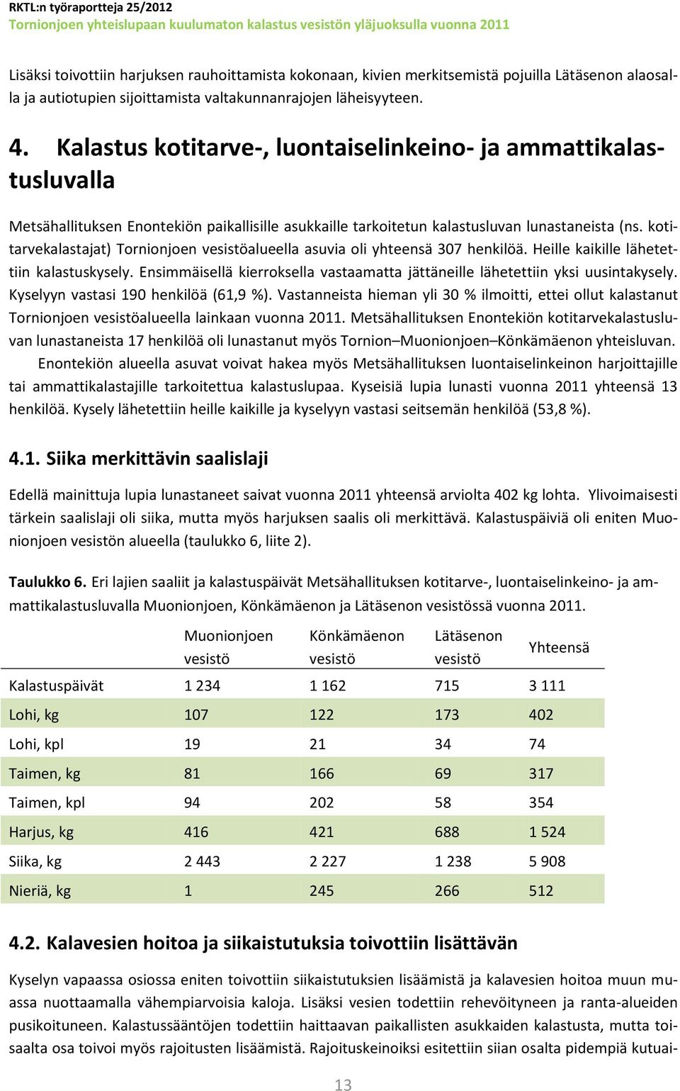 kotitarvekalastajat) Tornionjoen vesistöalueella asuvia oli yhteensä 307 henkilöä. Heille kaikille lähetettiin kalastuskysely.