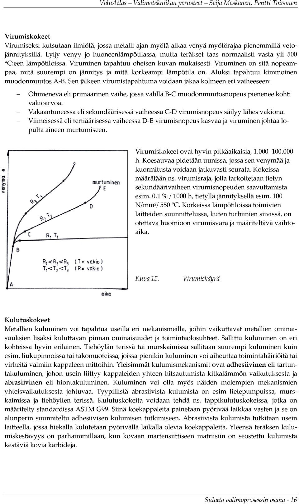 Viruminen on sitä nopeampaa, mitä suurempi on jännitys ja mitä korkeampi lämpötila on. Aluksi tapahtuu kimmoinen muodonmuutos A B.