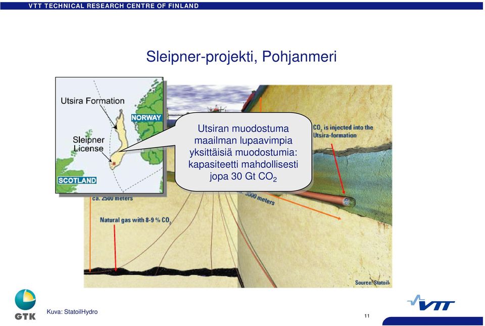 yksittäisiä muodostumia: kapasiteetti