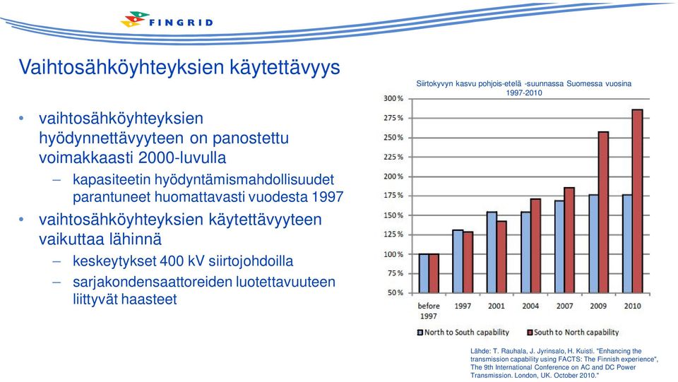 vaikuttaa lähinnä keskeytykset 00 kv siirtojohdoilla sarjakondensaattoreiden luotettavuuteen liittyvät haasteet Lähde: T. Rauhala, J. Jyrinsalo, H. Kuisti.