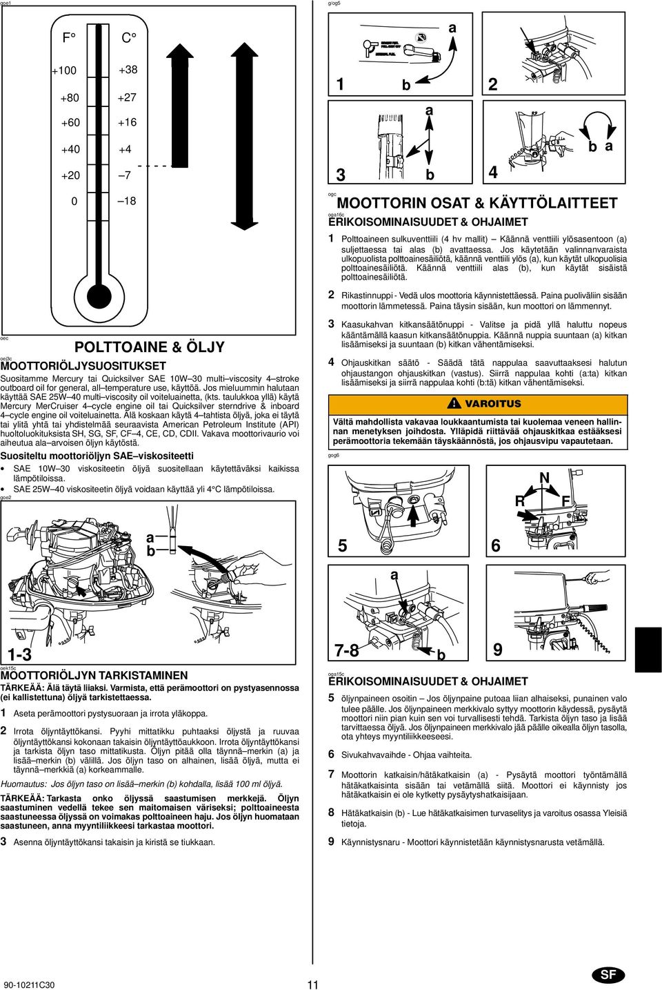 Käännä venttiili ls (), kun käytät sisäistä polttoinesäiliötä. 2 Rikstinnuppi - Vedä ulos moottori käynnistettäessä. Pin puoliväliin sisään moottorin lämmetessä.