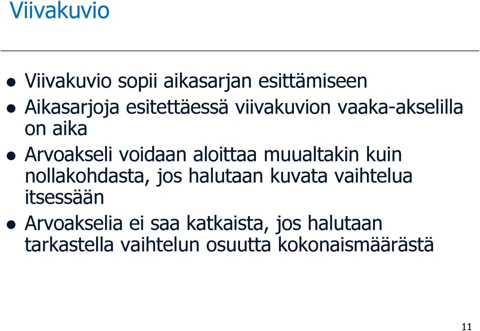 aloittaa muualtakin kuin nollakohdasta, jos halutaan kuvata vaihtelua