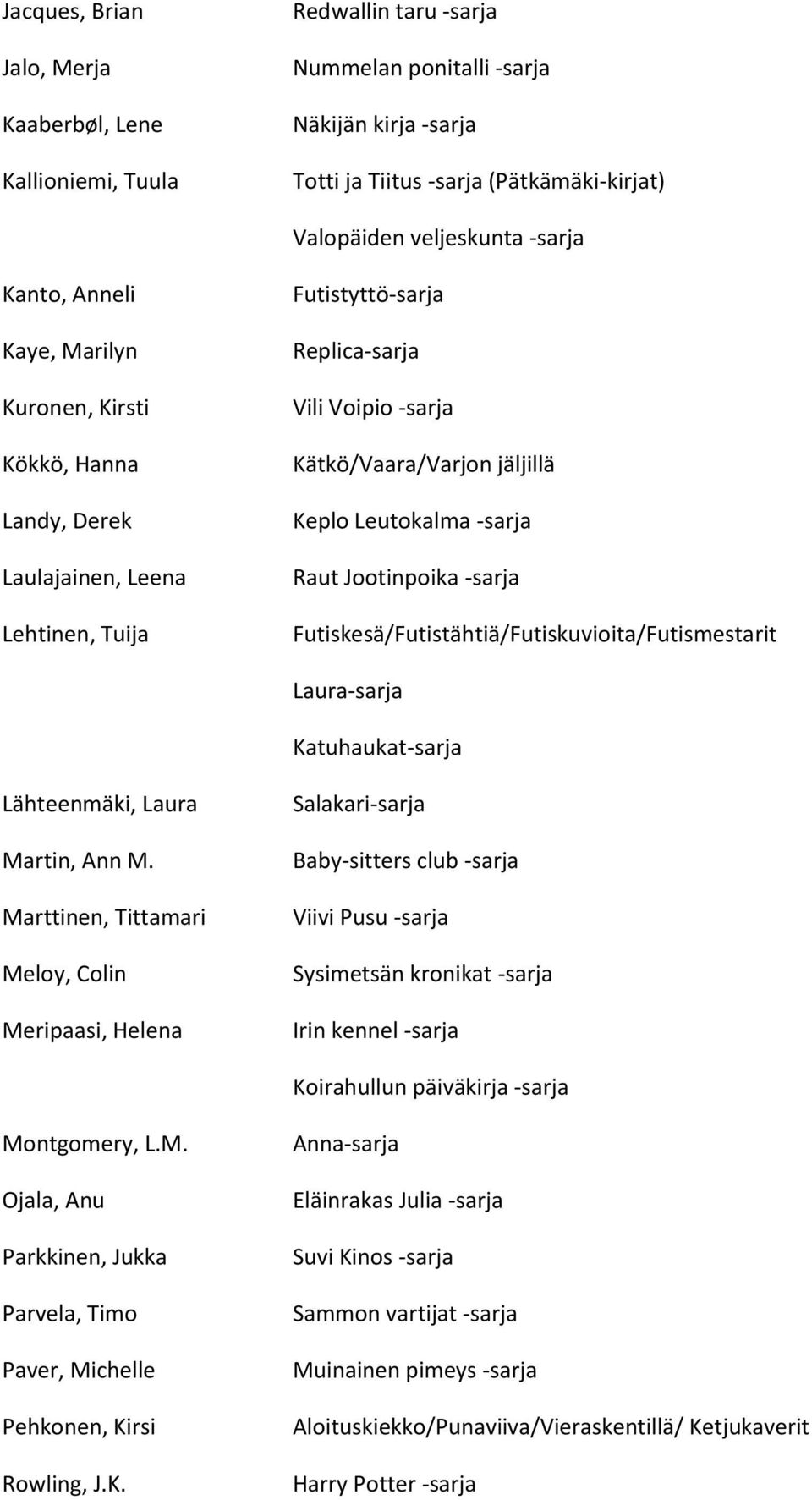 Leutokalma -sarja Raut Jootinpoika -sarja Futiskesä/Futistähtiä/Futiskuvioita/Futismestarit Laura-sarja Katuhaukat-sarja Lähteenmäki, Laura Martin, Ann M.