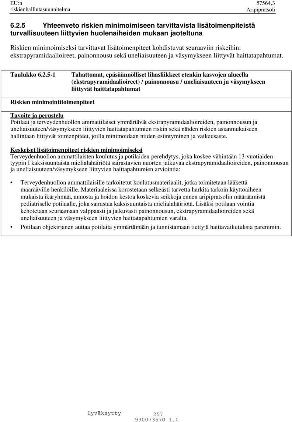 5-1 Tahattomat, epäsäännölliset lihasliikkeet etenkin kasvojen alueella (ekstrapyramidaalioireet) / painonnousu / uneliaisuuteen ja väsymykseen liittyvät haittatapahtumat Riskien