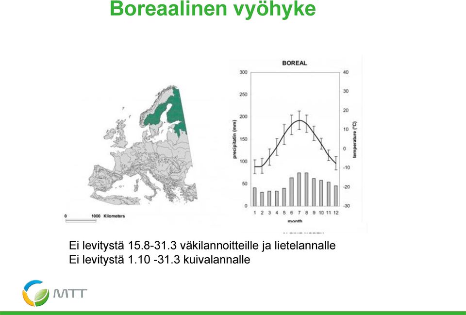 3 väkilannoitteille ja