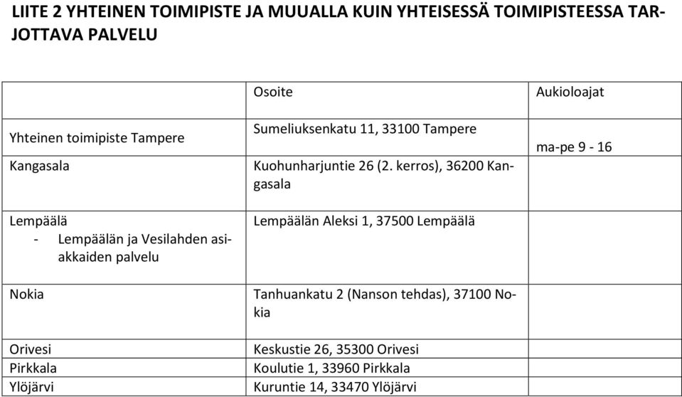 11, 33100 Tampere Kuohunharjuntie 26 (2.