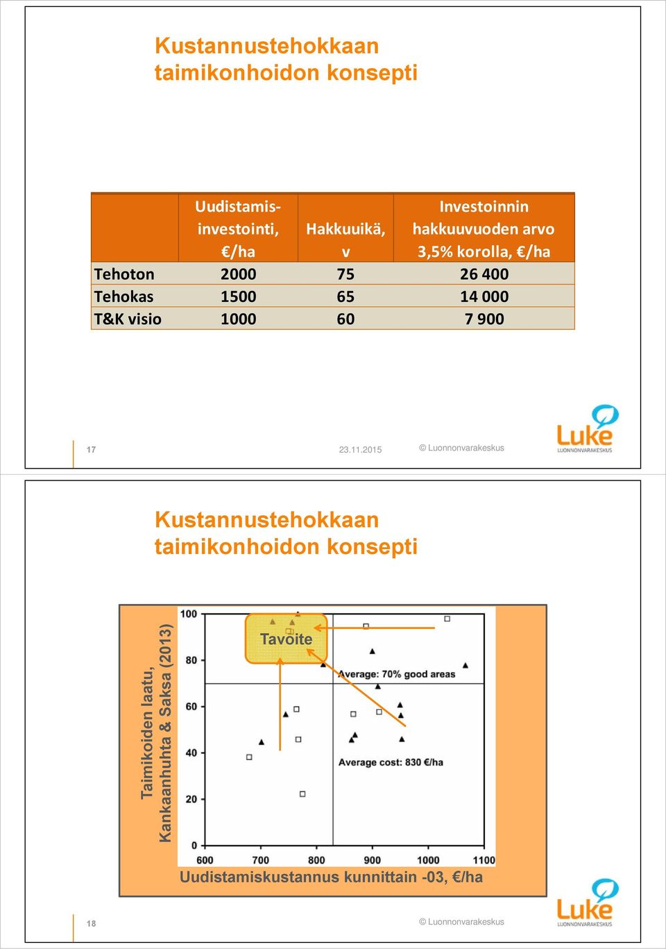 T&K visio 1 6 7 9 17 23.11.