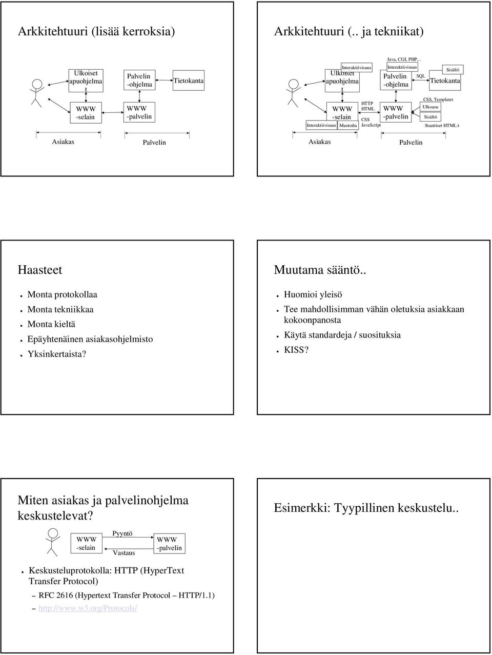 Ulkoasu Staattiset HTML:t Haasteet Muutama sääntö.. Monta protokollaa Monta tekniikkaa Monta kieltä Epäyhtenäinen asiakasohjelmisto Yksinkertaista?