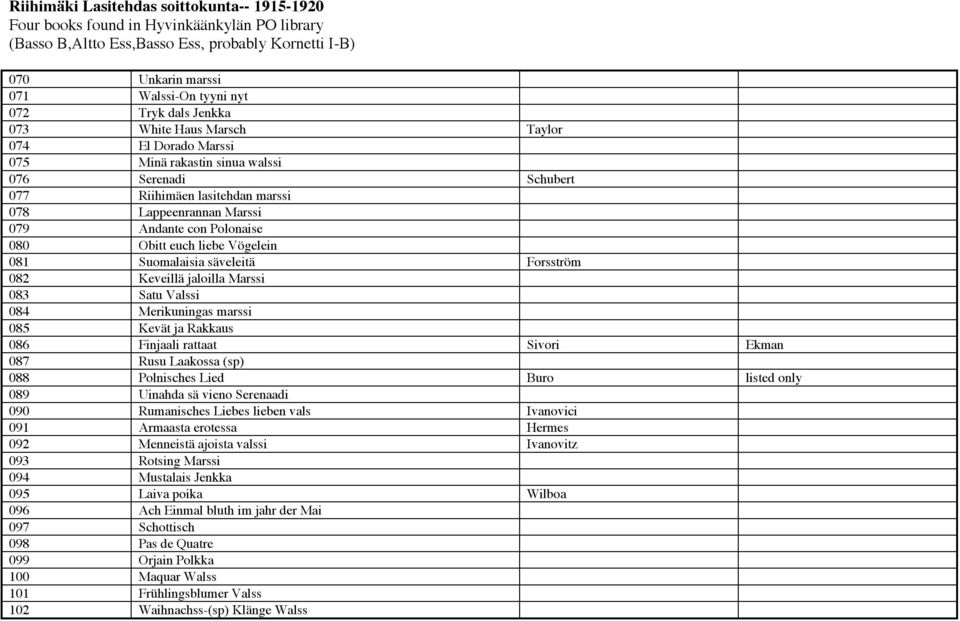 Rakkaus 086 Finjaali rattaat Sivori Ekman 087 Rusu Laakossa (sp) 088 Polnisches Lied Buro listed only 089 Uinahda sä vieno Serenaadi 090 Rumanisches Liebes lieben vals Ivanovici 091 Armaasta erotessa