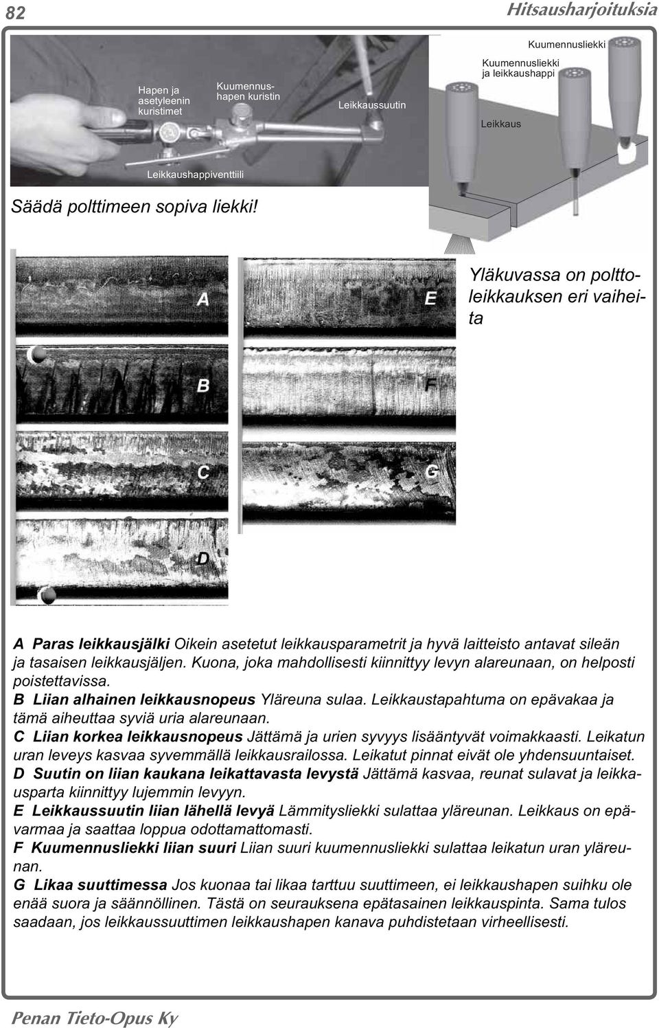 Kuona, joka mahdollisesti kiinnittyy levyn alareunaan, on helposti poistettavissa. B Liian alhainen leikkausnopeus Yläreuna sulaa.