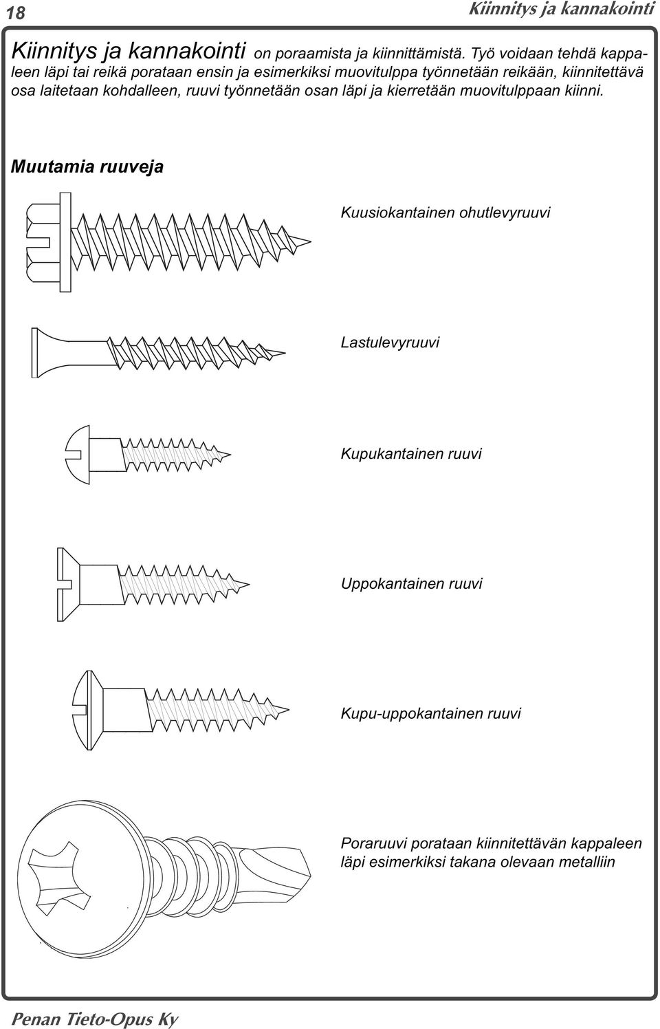 laitetaan kohdalleen, ruuvi työnnetään osan läpi ja kierretään muovitulppaan kiinni.