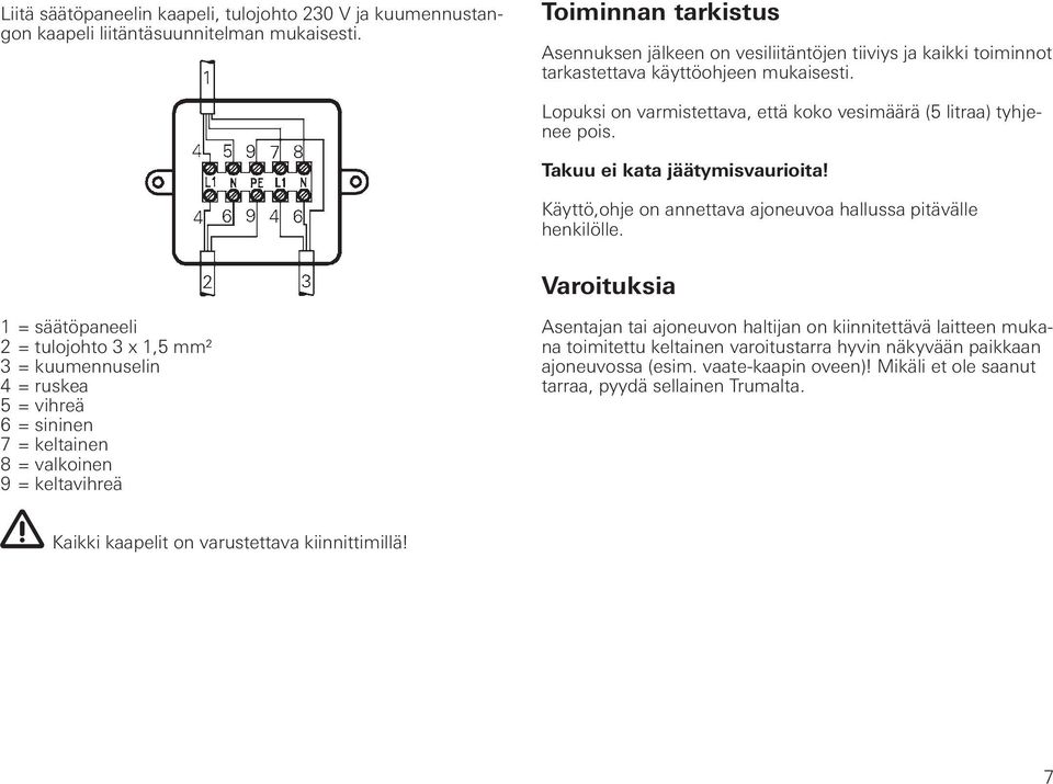 Takuu ei kata jäätymisvaurioita! Käyttö,ohje on annettava ajoneuvoa hallussa pitävälle henkilölle.