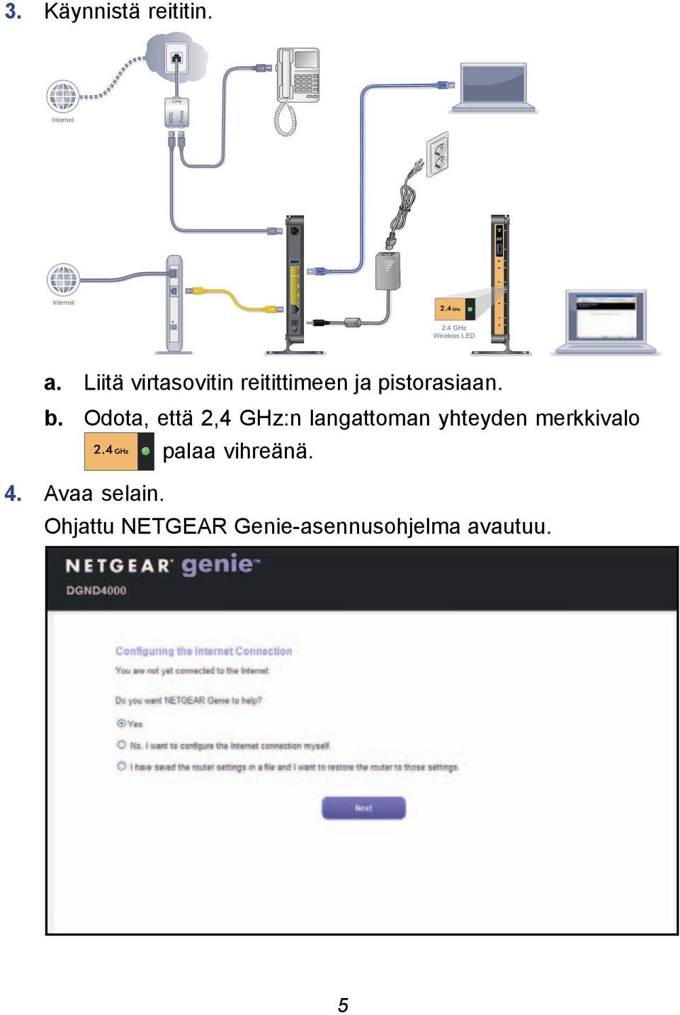 Liitä virtasovitin reitittimeen ja pistorasiaan. b.