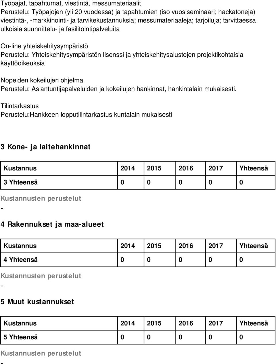 projektikohtaisia käyttöoikeuksia Nopeiden kokeilujen ohjelma Perustelu: Asiantuntijapalveluiden ja kokeilujen hankinnat, hankintalain mukaisesti.