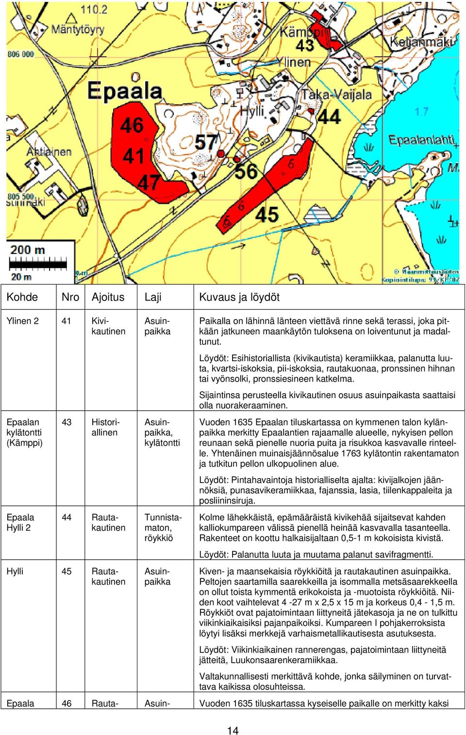 Löydöt: Esihistoriallista (kivikautista) keramiikkaa, palanutta luuta, kvartsi-iskoksia, pii-iskoksia, rautakuonaa, pronssinen hihnan tai vyönsolki, pronssiesineen katkelma.