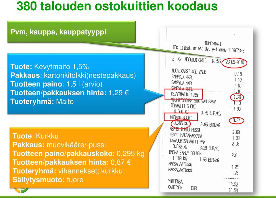 hinta: 1,29 Tuoteryhmä: Maito Tuote: Kurkku Pakkaus: muovikääre/-pussi Tuotteen