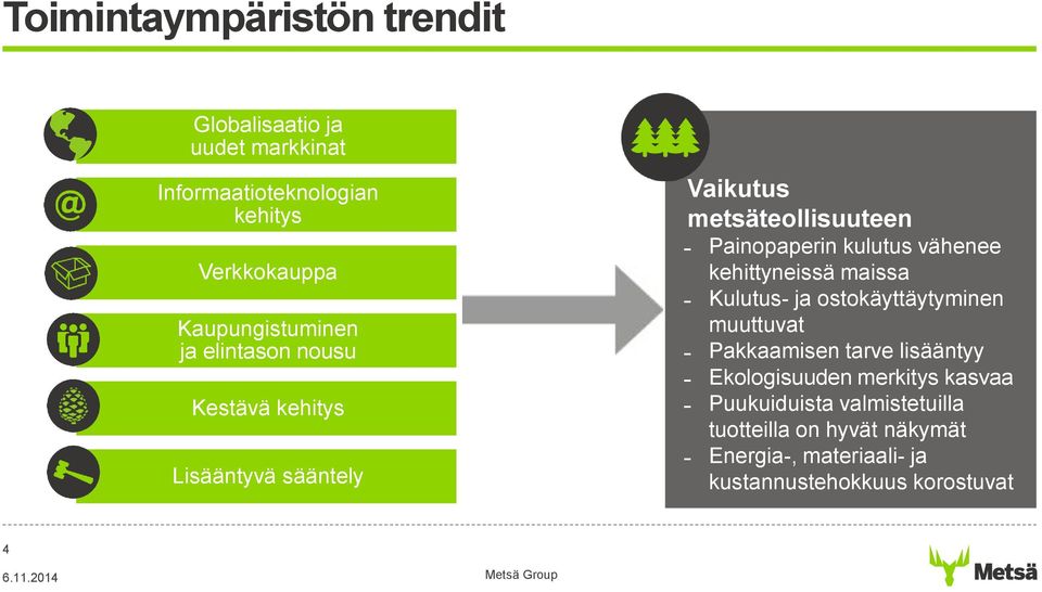 kulutus vähenee kehittyneissä maissa Kulutus- ja ostokäyttäytyminen muuttuvat Pakkaamisen tarve lisääntyy