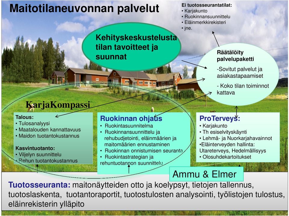 ja rehuntuotannon suunnittelu Ei tuotosseurantatilat: Karjakunto Ruokinnansuunnittelu Eläinmerkkirekisteri jne.