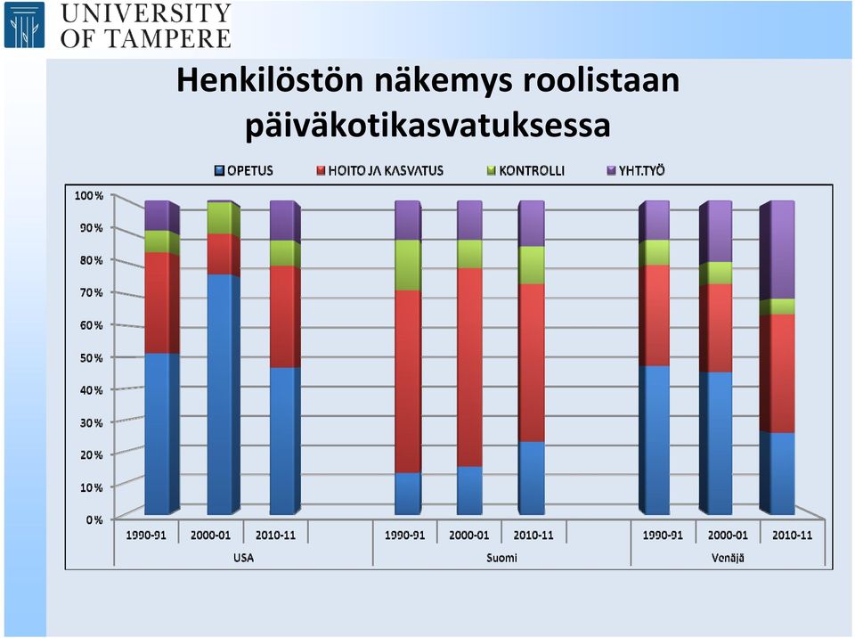 roolistaan