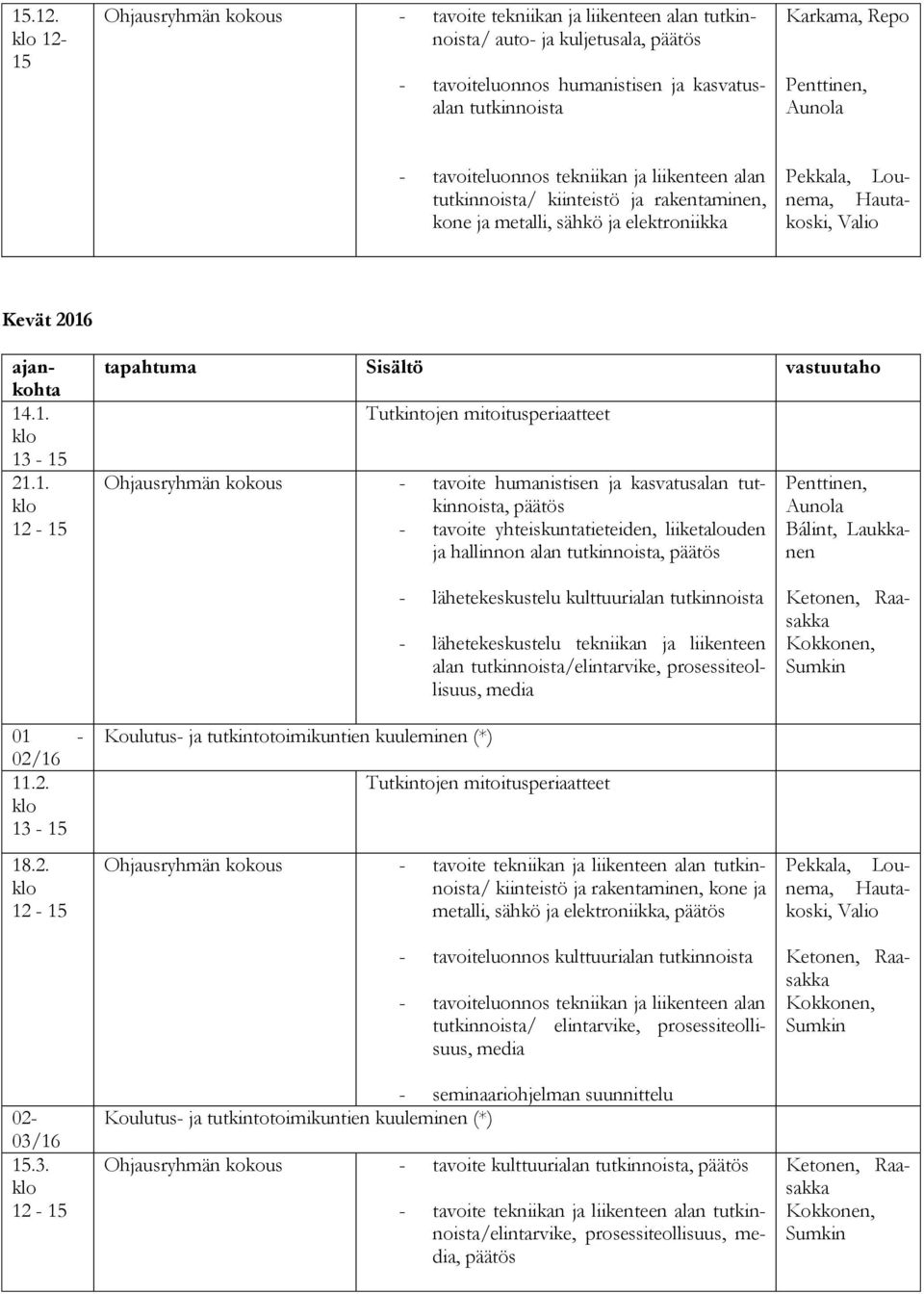 tekniikan ja liikenteen alan / kiinteistö ja rakentaminen, kone ja metalli, sähkö ja elektroniikka Pekkala, Lounema, Hautakoski, Valio Kevät 2016