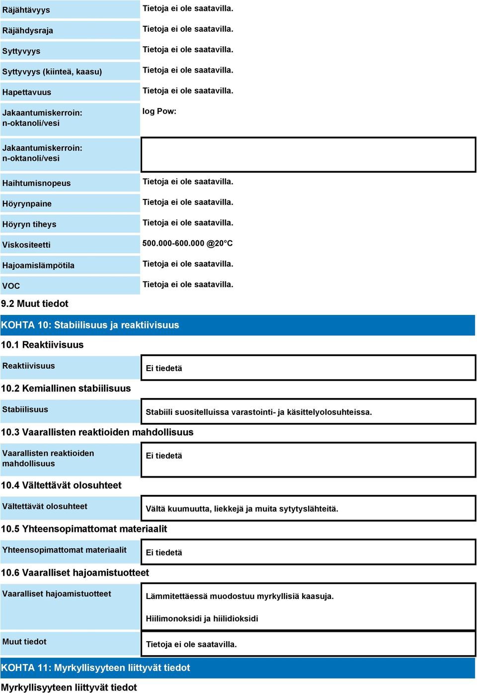 2 Kemiallinen stabiilisuus Stabiilisuus Stabiili suositelluissa varastointi- ja käsittelyolosuhteissa. 10.3 Vaarallisten reaktioiden mahdollisuus Vaarallisten reaktioiden mahdollisuus Ei tiedetä 10.