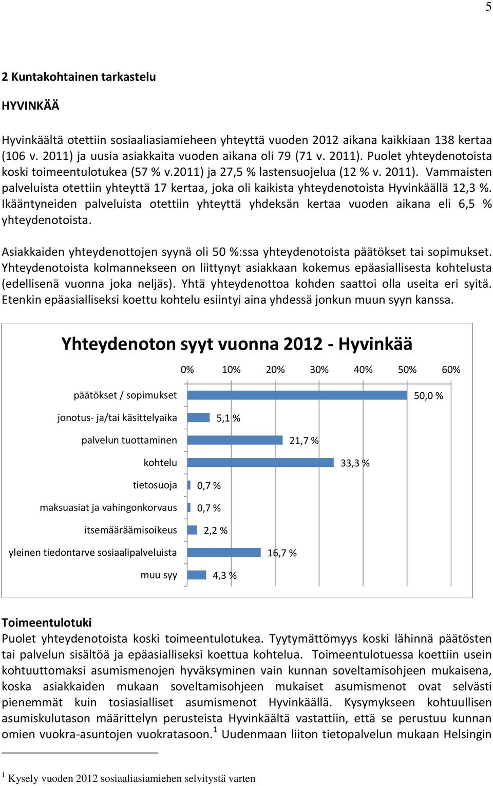 Ikääntyneiden palveluista otettiin yhteyttä yhdeksän kertaa vuoden aikana eli 6,5 % yhteydenotoista. Asiakkaiden yhteydenottojen syynä oli 50 %:ssa yhteydenotoista päätökset tai sopimukset.