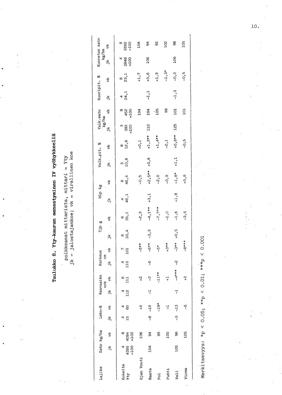5 (i) 4-) -- o cn > 5-1 (1).- 4_) ai -,-1 E c-) cri.- XI -P (1 cti -P I E Gi UI >4 Hco.. "--) CO,-i II 1-1 rd E-I,-), i CO LI) CO N 1 r i C-, CO.