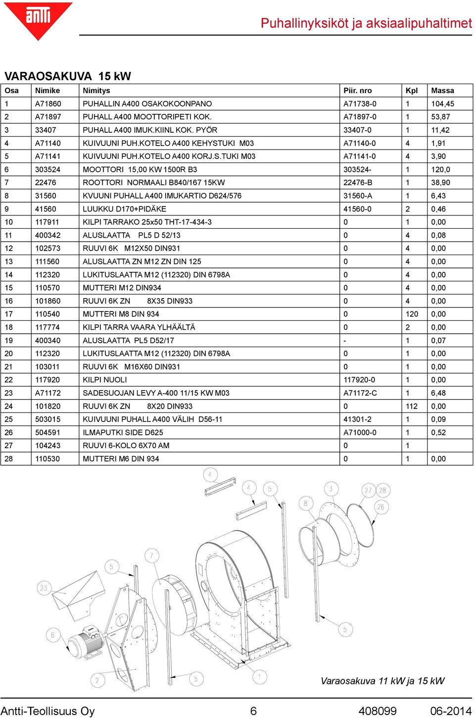 UKI M03 A71140-0 4 1,91 5 A71141 KUIVUUNI PUH.KOTELO A400 KORJ.S.