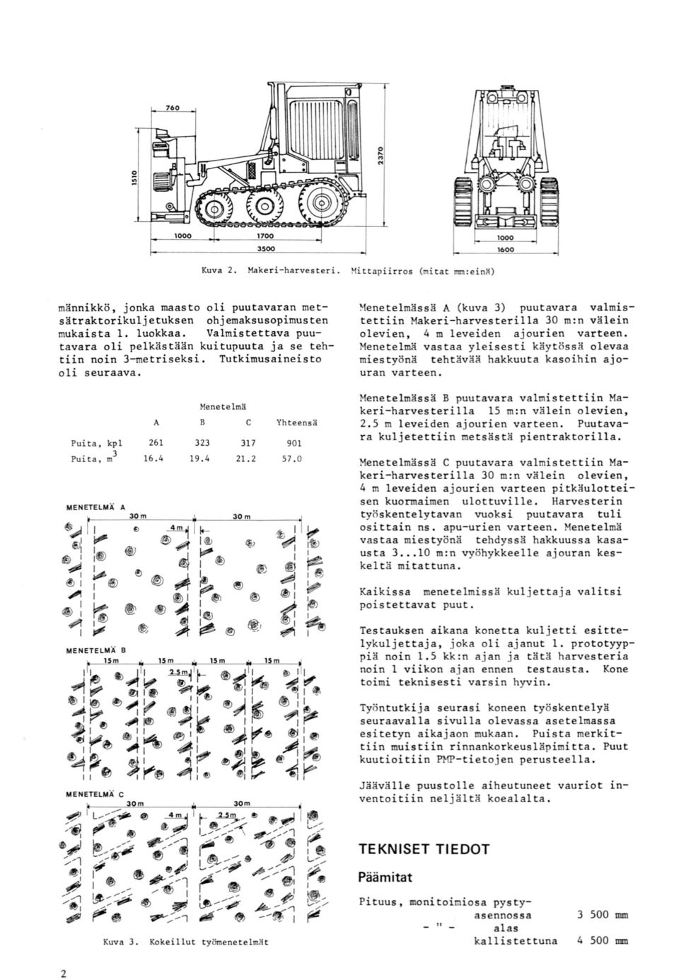 lenetelmässä A (kuva 3) puutavara valmistettiin Makeri-harvesterilla 3 m:n välein olevien, 4 m leveiden aj ourien varteen.