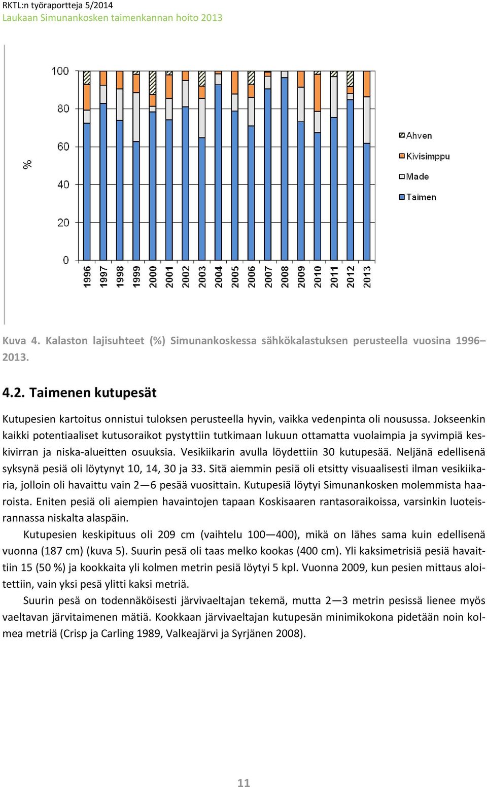 Jokseenkin kaikki potentiaaliset kutusoraikot pystyttiin tutkimaan lukuun ottamatta vuolaimpia ja syvimpiä keskivirran ja niska-alueitten osuuksia. Vesikiikarin avulla löydettiin 30 kutupesää.