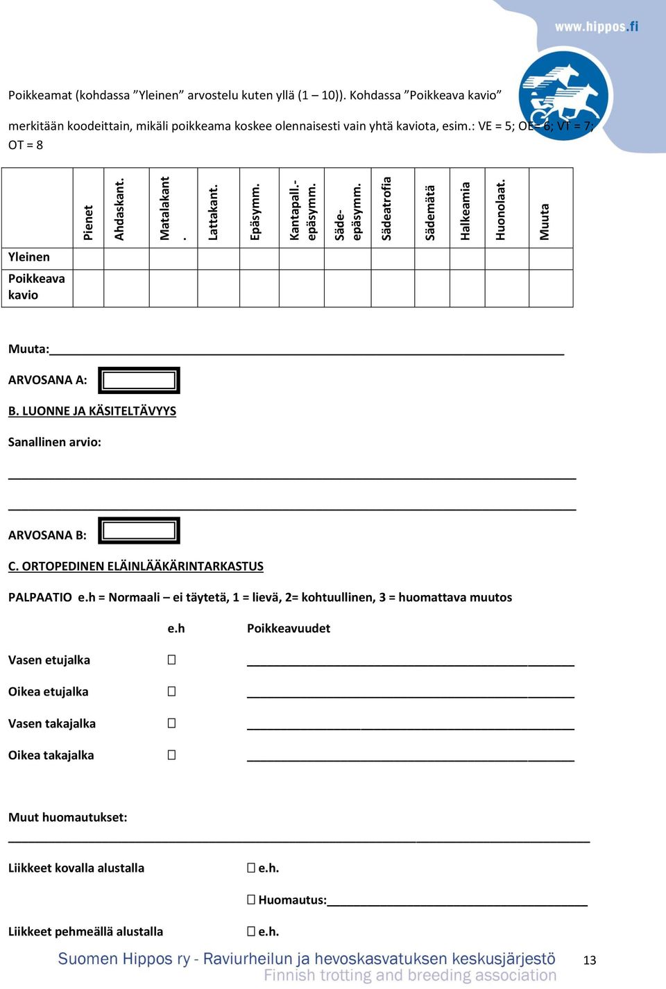 : VE = 5; OE= 6; VT = 7; OT = 8 Yleinen Poikkeava kavio Muuta: ARVOSANA A: B. LUONNE JA KÄSITELTÄVYYS Sanallinen arvio: ARVOSANA B: C. ORTOPEDINEN ELÄINLÄÄKÄRINTARKASTUS PALPAATIO e.