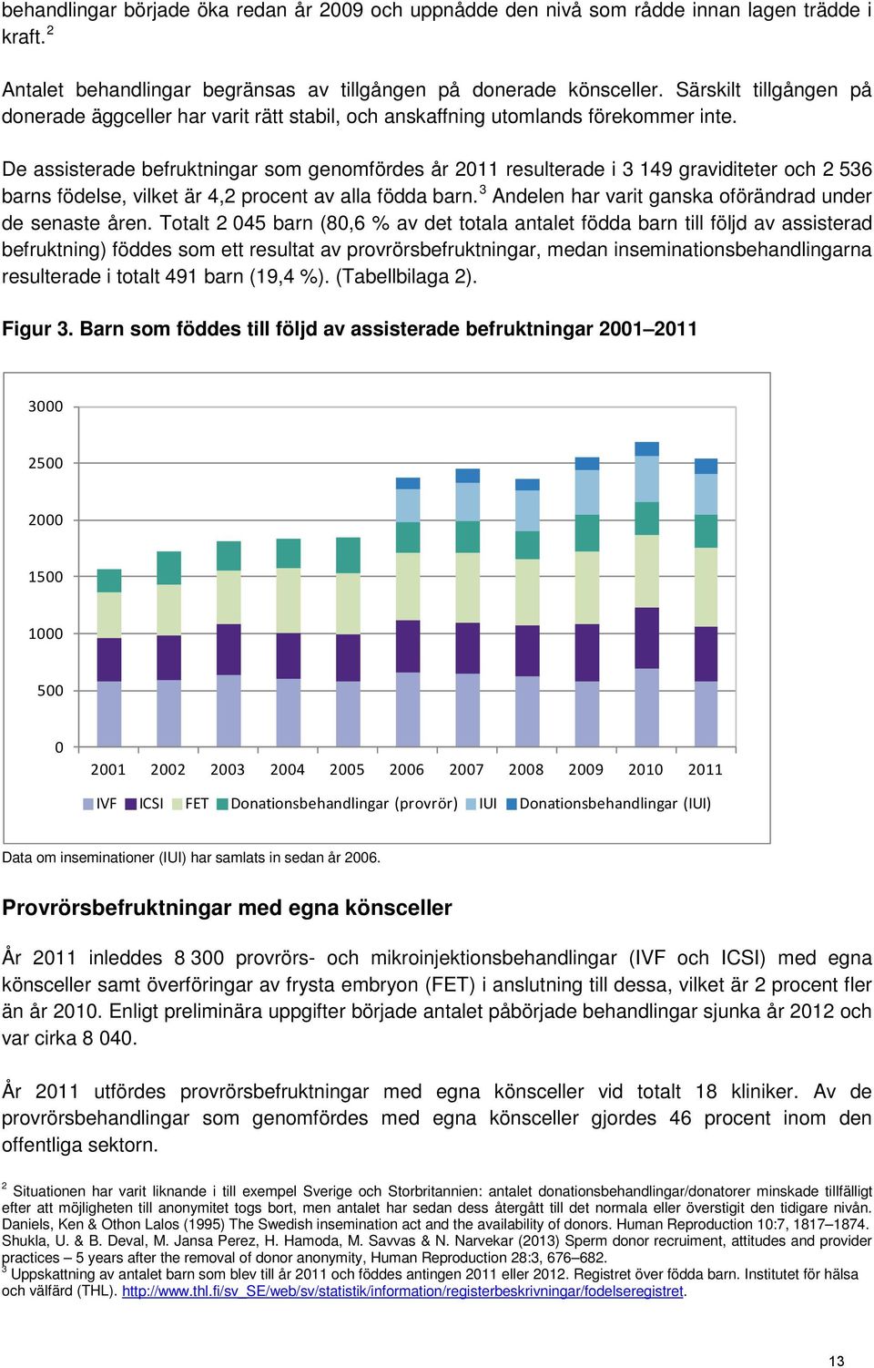 De assisterade befruktningar som genomfördes år 2011 resulterade i 3 149 graviditeter och 2 536 barns födelse, vilket är 4,2 procent av alla födda barn.