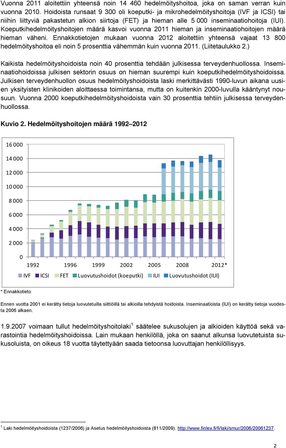 Koeputkihedelmöityshoitojen määrä kasvoi vuonna 2011 hieman ja inseminaatiohoitojen määrä hieman väheni.