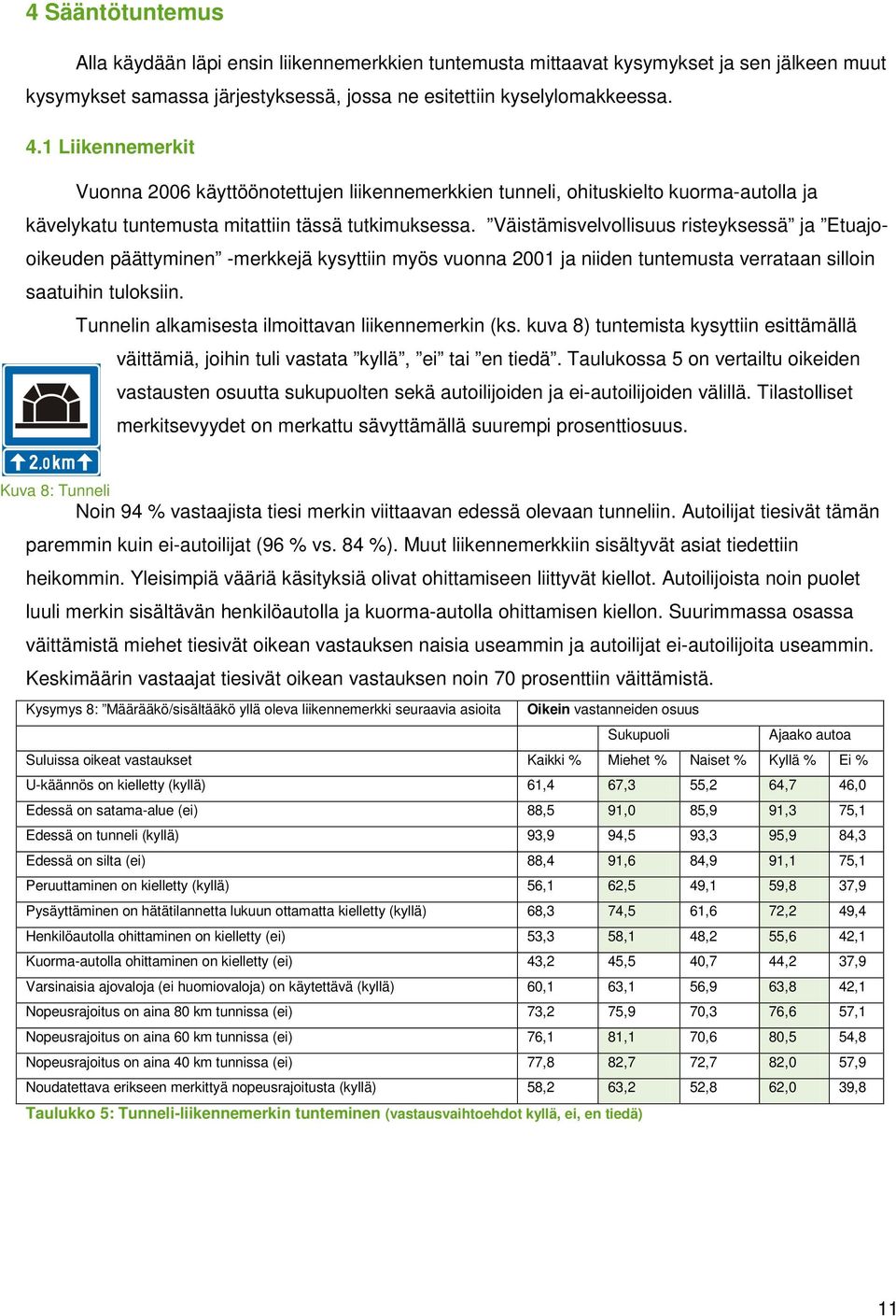 Väistämisvelvollisuus risteyksessä ja Etuajooikeuden päättyminen -merkkejä kysyttiin myös vuonna 2001 ja niiden tuntemusta verrataan silloin saatuihin tuloksiin.