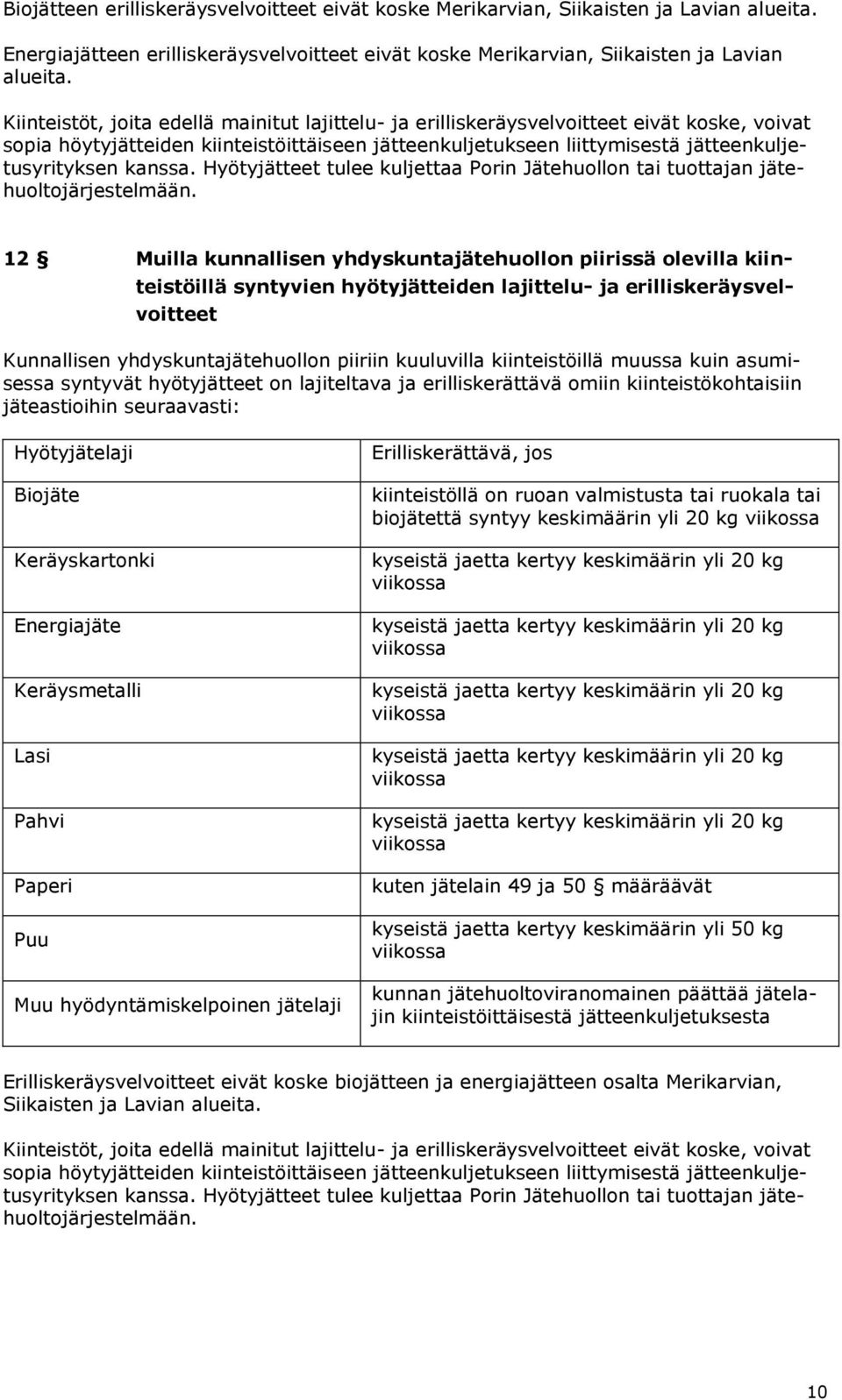 kanssa. Hyötyjätteet tulee kuljettaa Porin Jätehuollon tai tuottajan jätehuoltojärjestelmään.