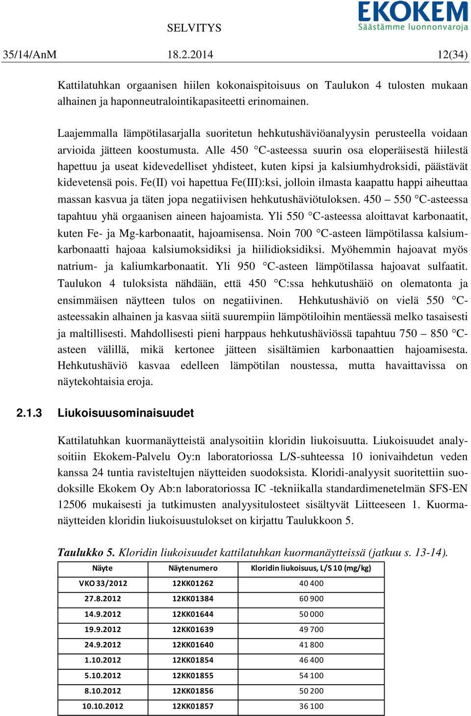 Alle 450 C-asteessa suurin osa eloperäisestä hiilestä hapettuu ja useat kidevedelliset yhdisteet, kuten kipsi ja kalsiumhydrsidi, päästävät kidevetensä pois.