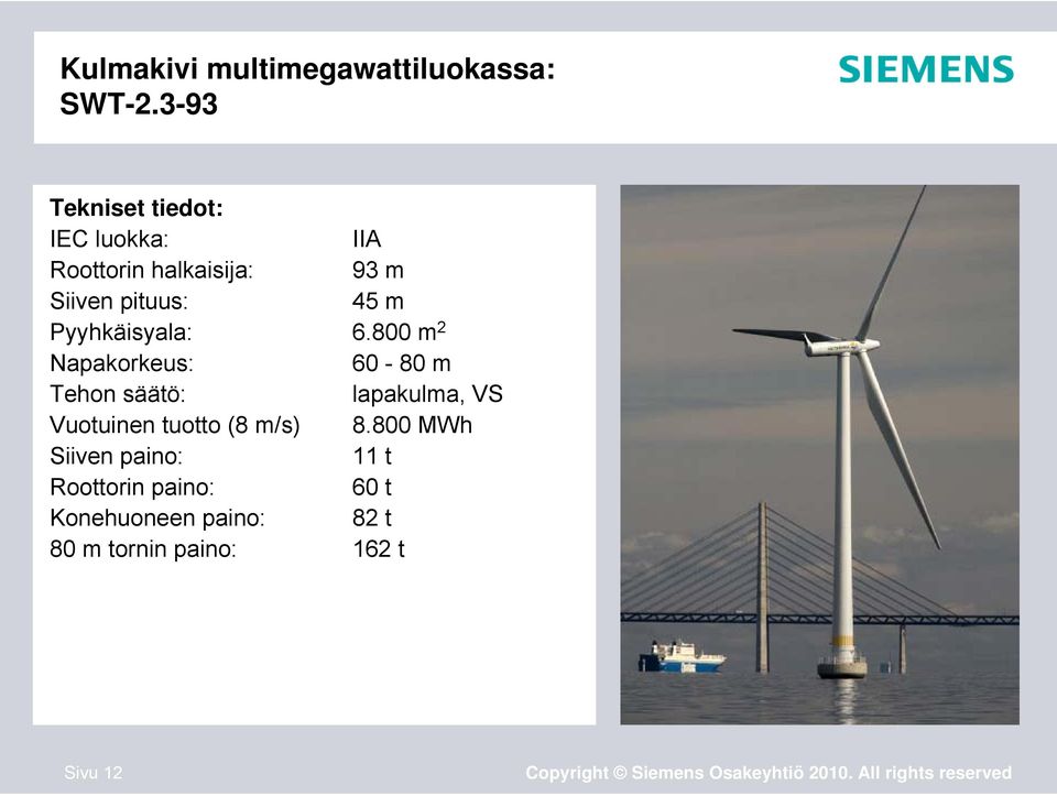 m Pyyhkäisyala: 6.