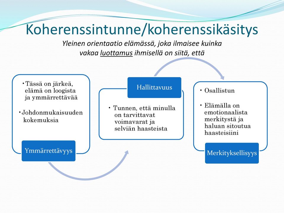 Johdonmukaisuuden kokemuksia Hallittavuus Tunnen, että minulla on tarvittavat voimavarat ja selviän