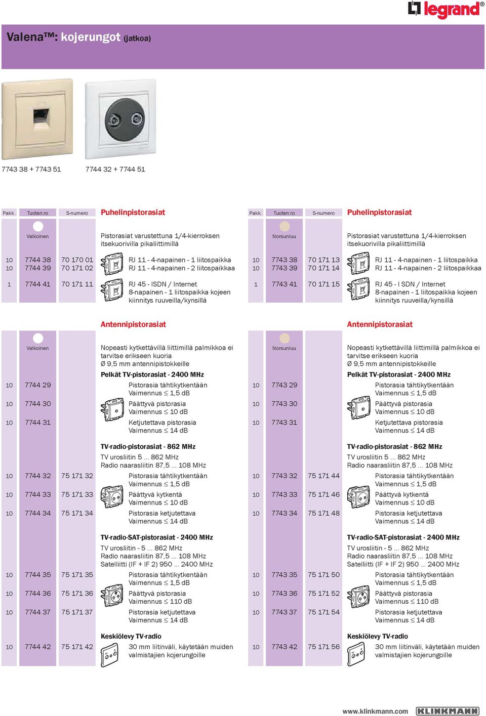 11-4-napainen - 1 liitospaikka 10 7744 39 70 171 02 RJ 11-4-napainen - 2 liitospaikkaa 1 7744 41 70 171 11 RJ 45 - ISDN / Internet 8-napainen - 1 liitospaikka kojeen kiinnitys ruuveilla/kynsillä 10