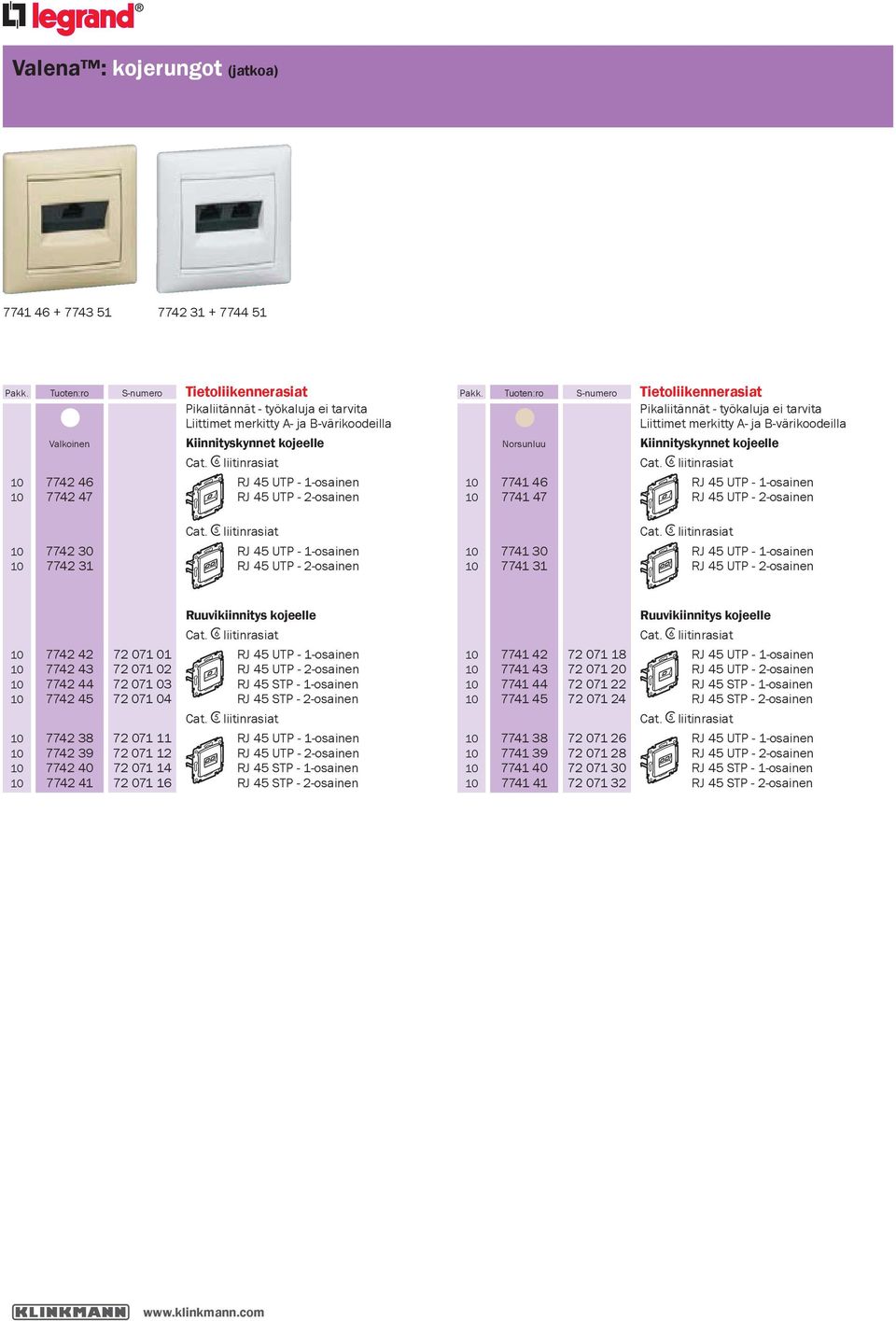 10 7742 30 RJ 45 UTP - 1-osainen 10 7742 31 RJ 45 UTP - 2-osainen Pakk.