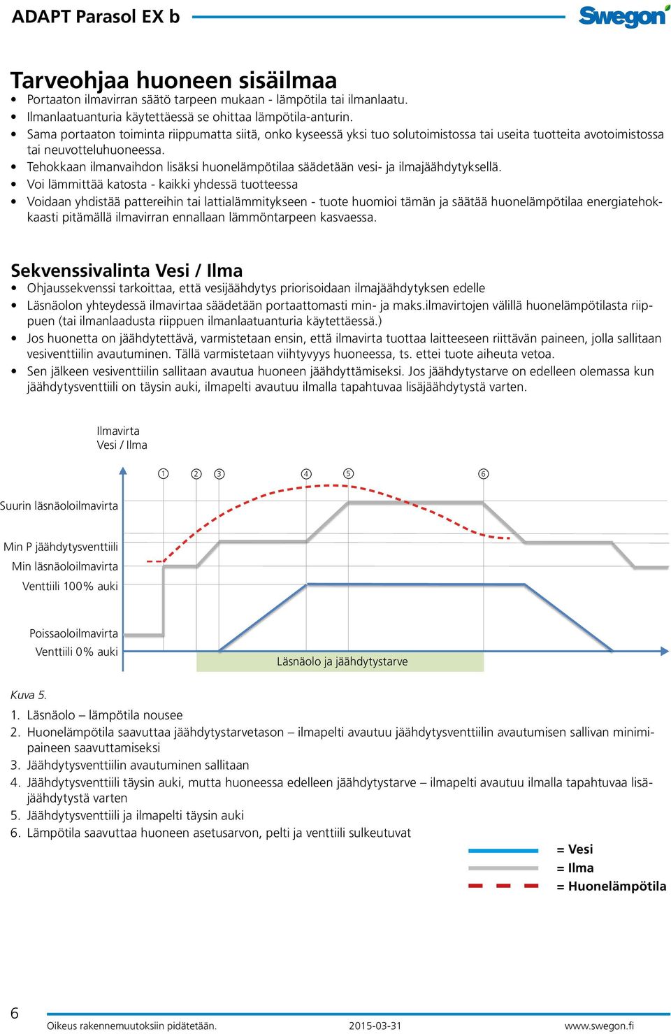 Tehokkaan ilmanvaihdon lisäksi huonelämpötilaa säädetään vesi- ja ilmajäähdytyksellä.