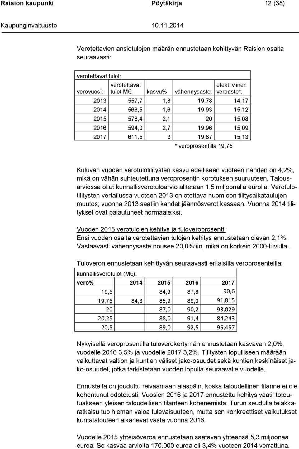 verotulotilitysten kasvu edelliseen vuoteen nähden on 4,2%, mikä on vähän suhteutettuna veroprosentin korotuksen suuruuteen.