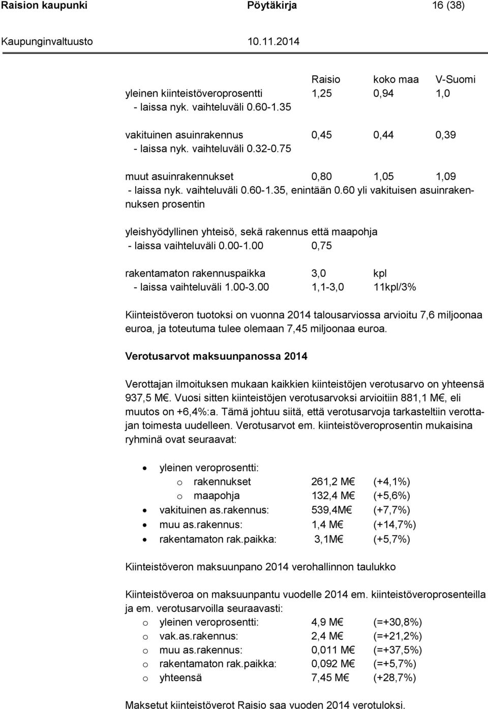 60 yli vakituisen asuinrakennuksen prosentin yleishyödyllinen yhteisö, sekä rakennus että maapohja - laissa vaihteluväli 0.00-1.00 0,75 rakentamaton rakennuspaikka 3,0 kpl - laissa vaihteluväli 1.