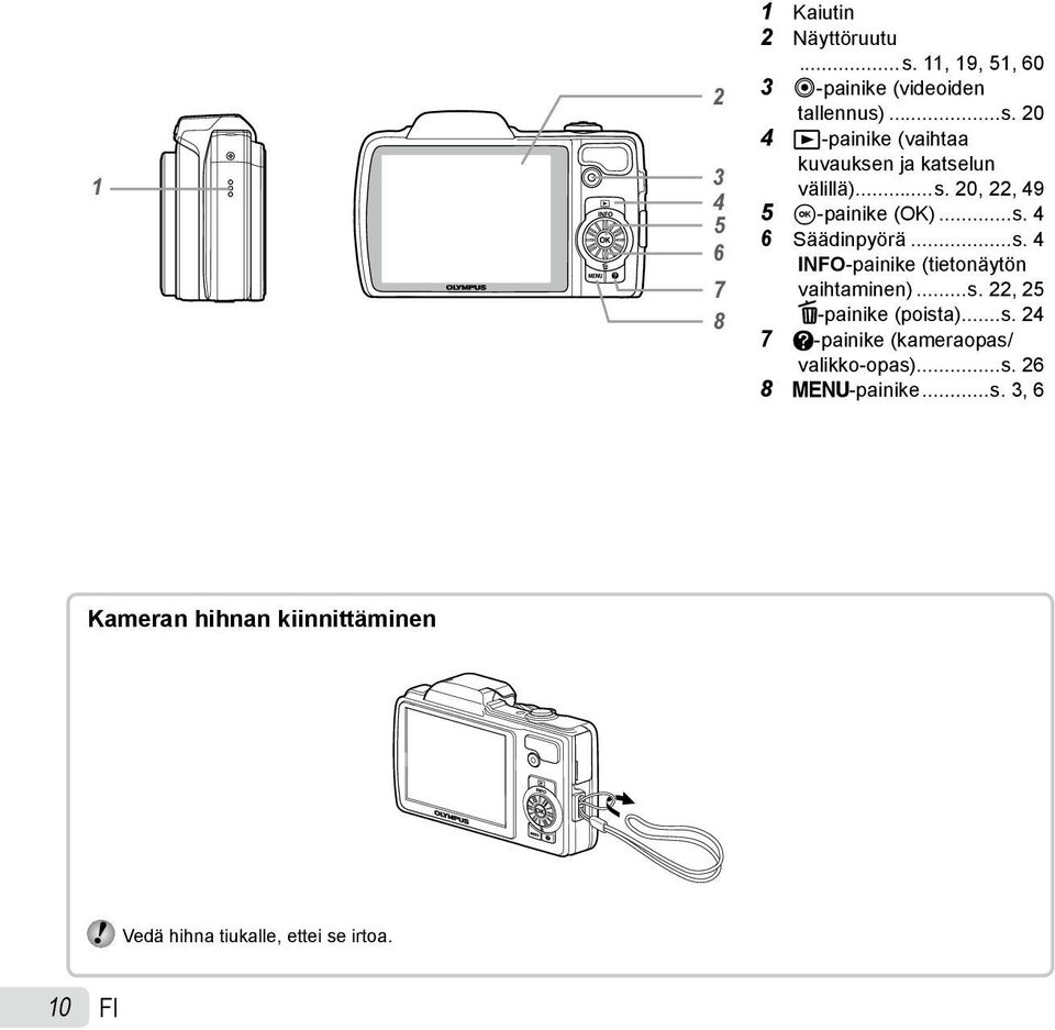 ..s. 24 7 E-painike (kameraopas/ valikko-opas)...s. 26 8 m-painike...s. 3, 6 Kameran hihnan kiinnittäminen Vedä hihna tiukalle, ettei se irtoa.