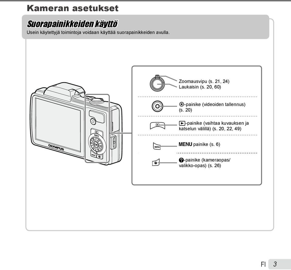 20, 60) R-painike (videoiden tallennus) (s.