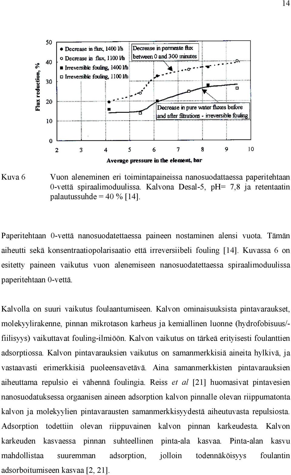Kuvassa 6 on esitetty paineen vaikutus vuon alenemiseen nanosuodatettaessa spiraalimoduulissa paperitehtaan 0-vettä. Kalvolla on suuri vaikutus foulaantumiseen.