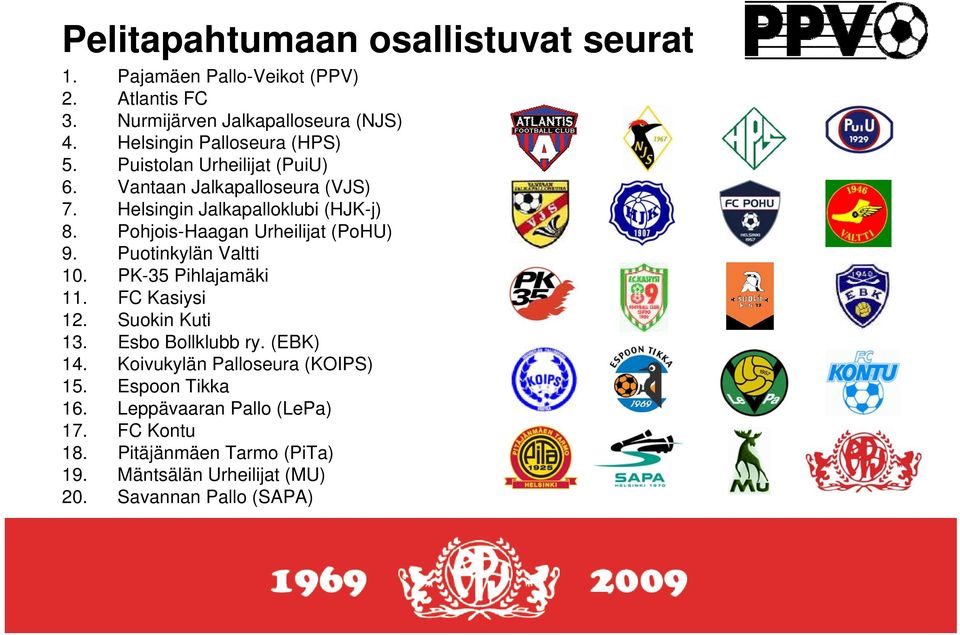 PohjoisHaagan Urheilijat (PoHU) 9. Puotinkylän Valtti 10. PK35 Pihlajamäki 11. FC Kasiysi 12. Suokin Kuti 13. Esbo Bollklubb ry. (EBK) 14.